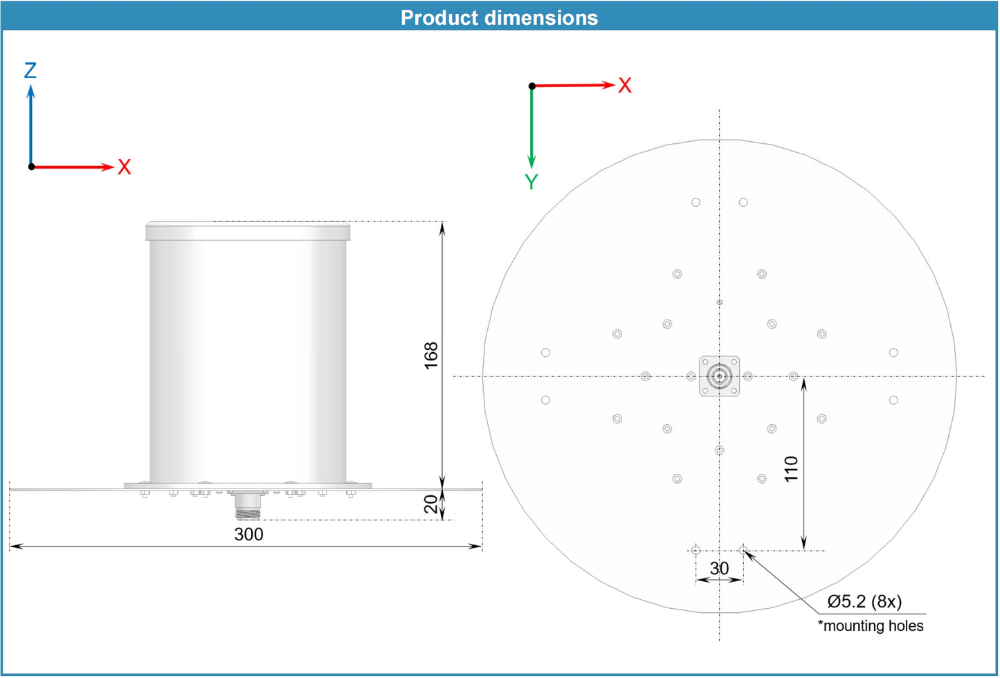 Jammer antenna 680 MHz … 1150 MHz (White)